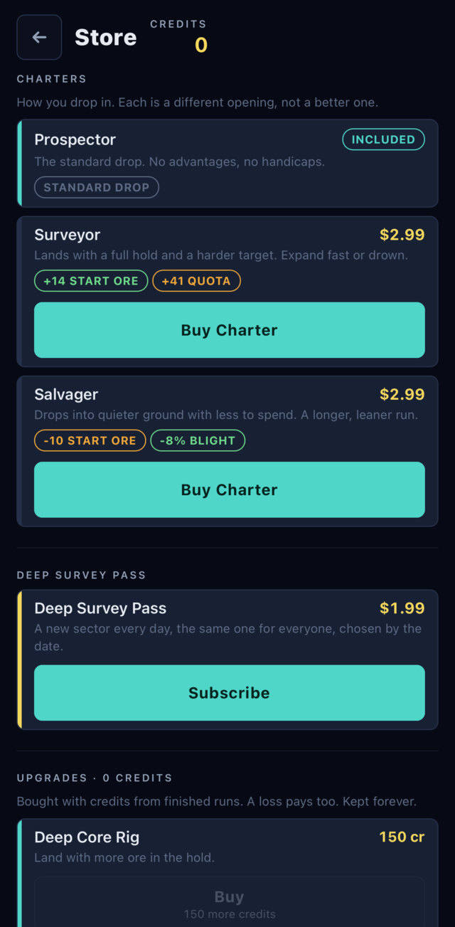 The store: three charters with prices, the pass, and credit-bought upgrades