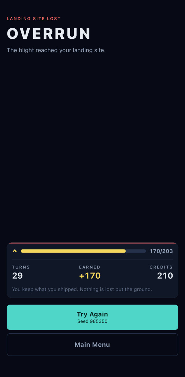 The run summary: overrun at 170 of 203 on turn 29, 170 credits earned
